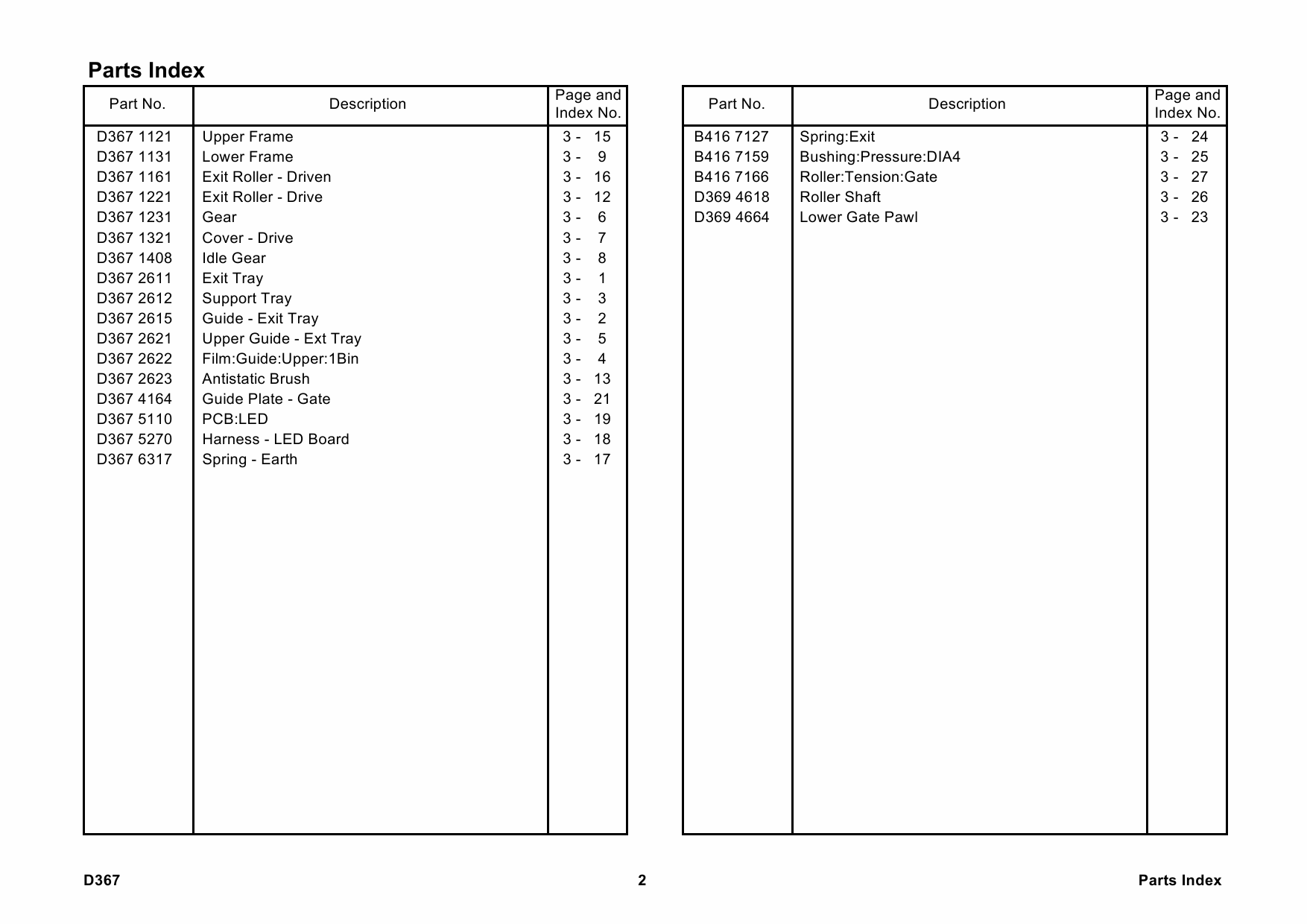 RICOH Options D367 1-BIN-TRAY-BN3030 Parts Catalog PDF download-6